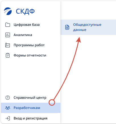 api-skdf1.png